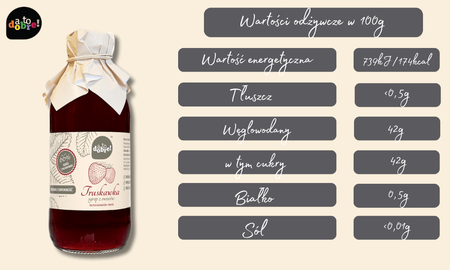 Syrop z truskawek A to dobre! Naturalny smak owoców 330ml