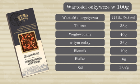 Czekolada Ciemna Chili Sól Morska premium Specjały Galicyjskie 85g