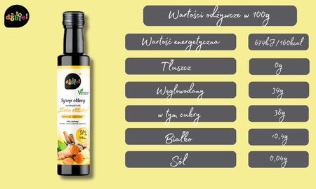 Syrop Mocy Złote Mleko A to dobre! Kurkuma i imbir 250ml