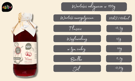 Syrop z wiśni A to dobre! Tradycyjny, naturalny smak, 330ml
