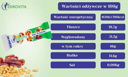Baton Daktylowy z Orzechami Ziemnymi zdrowa fit przekąska Zdrovita 40g